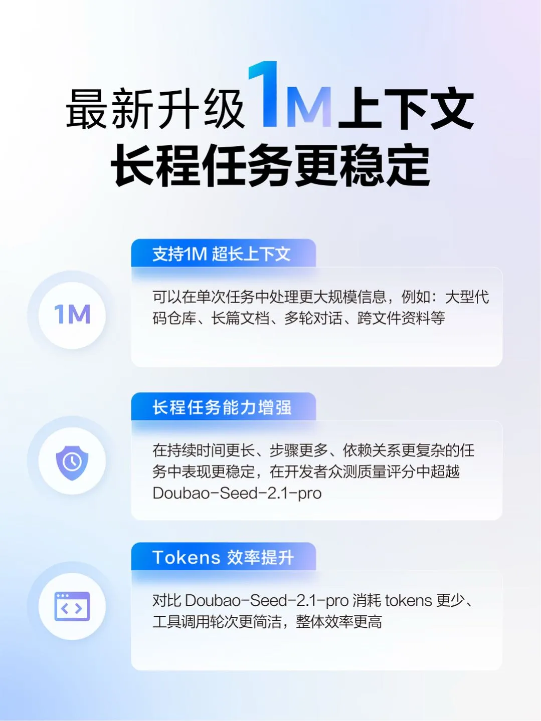 ByteDance Seed Upgrades Its Model: 1M Context and a Cost Promotion