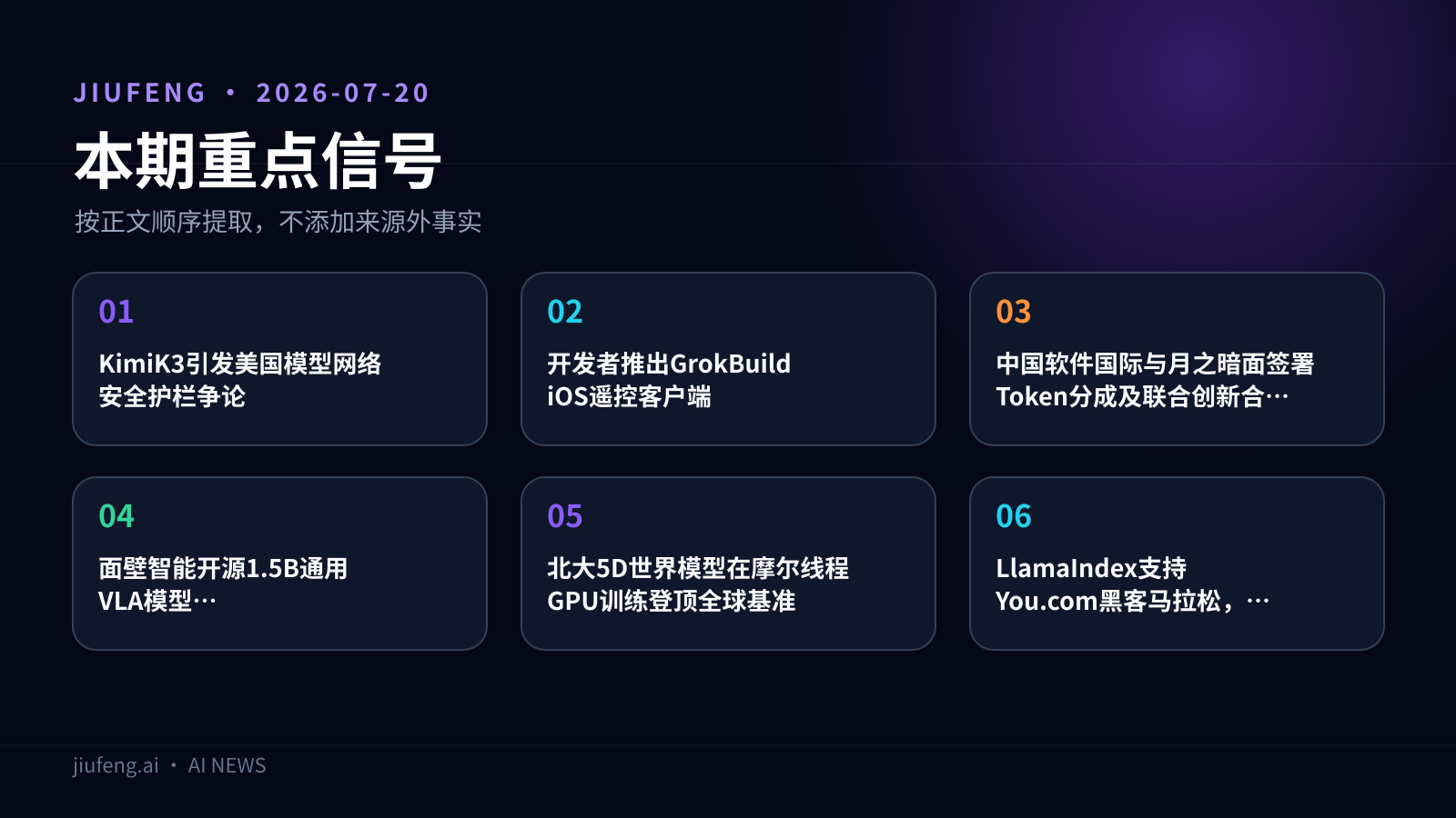 2026-07-20 AI 热点重点信号