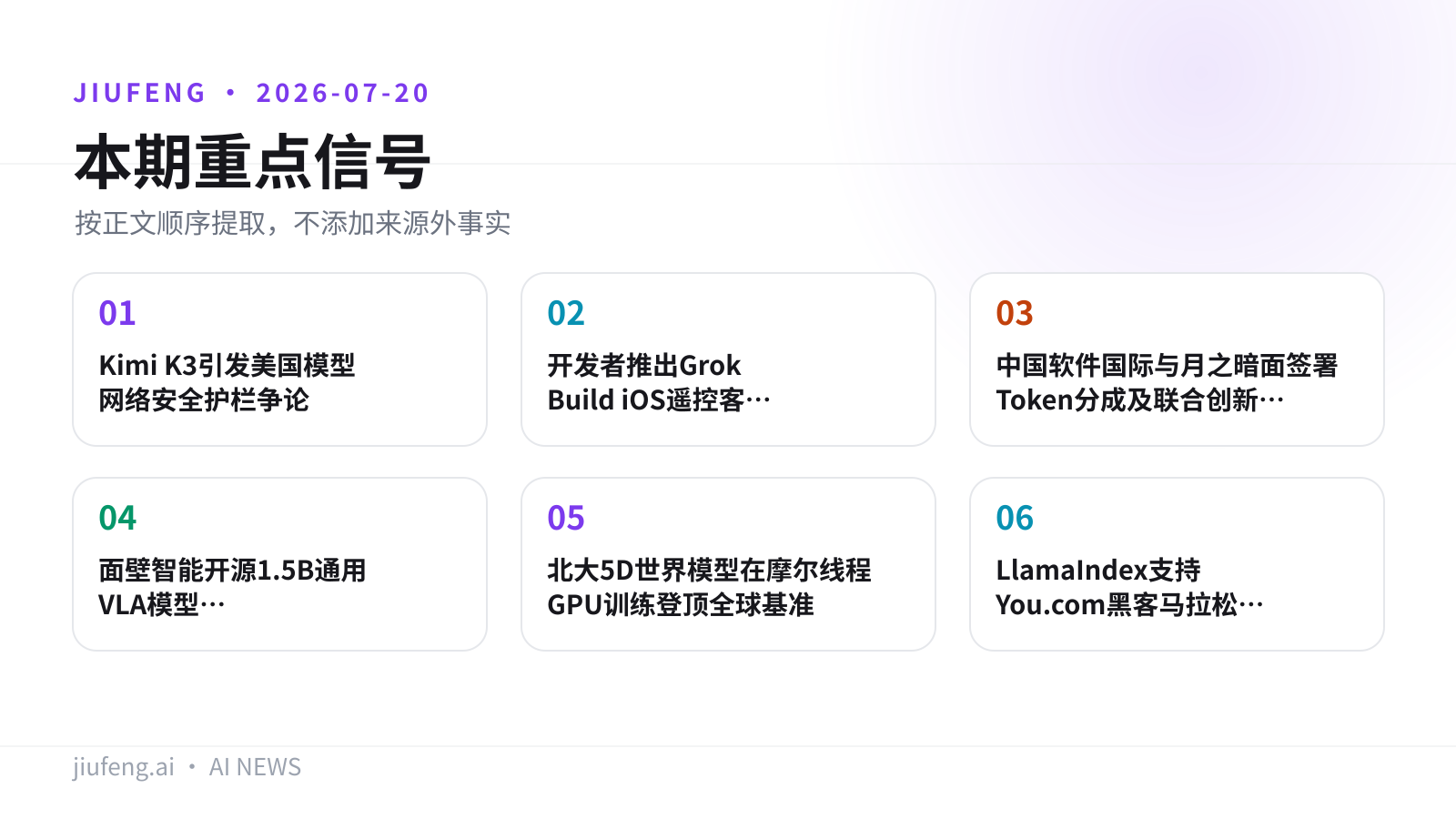 2026-07-20 AI 热点重点信号