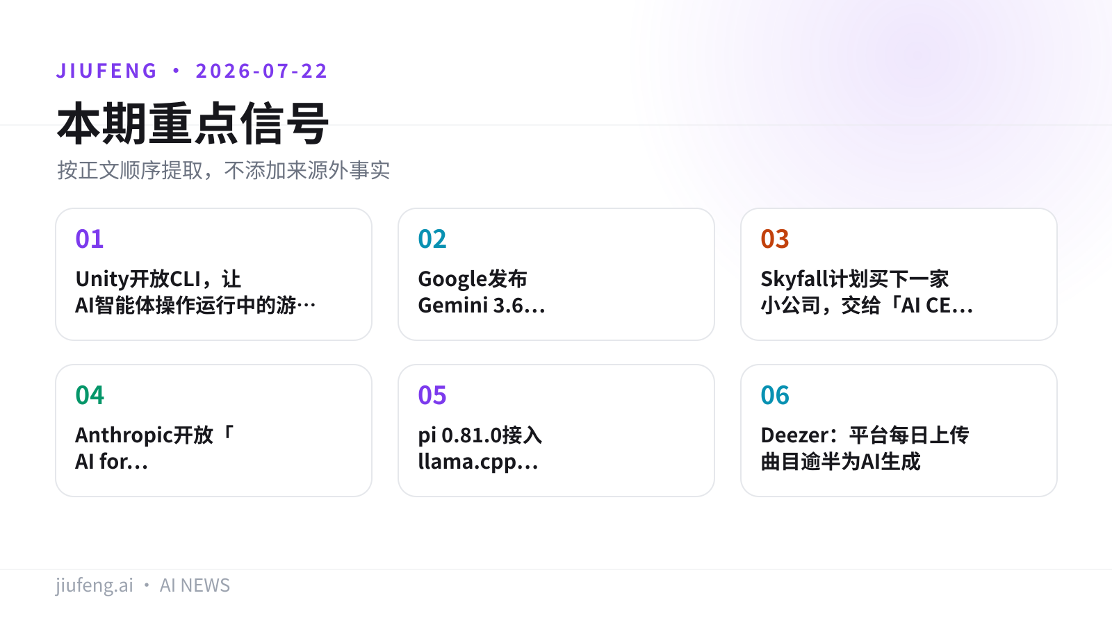 2026-07-21 AI 热点重点信号