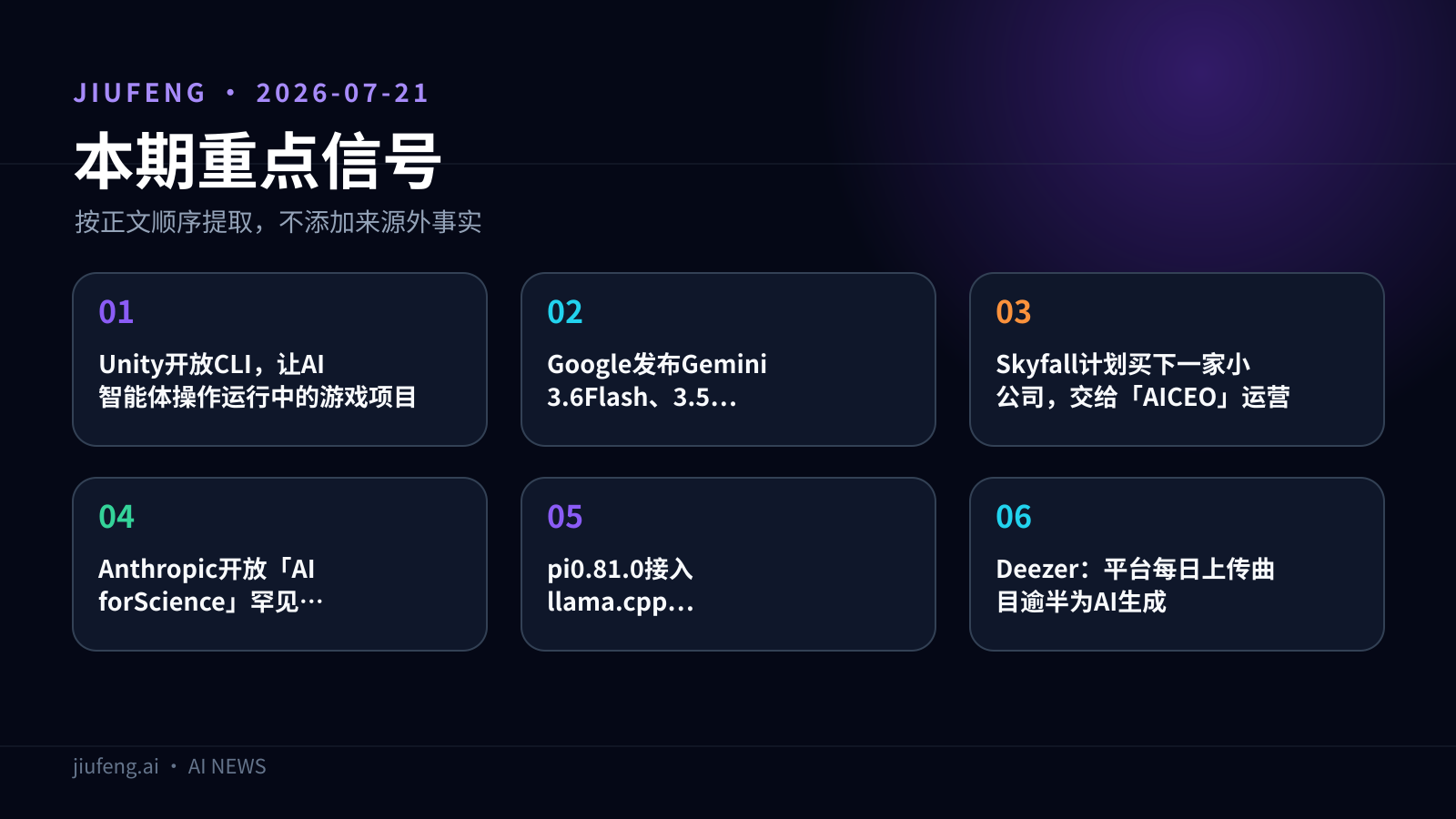2026-07-21 AI 热点重点信号