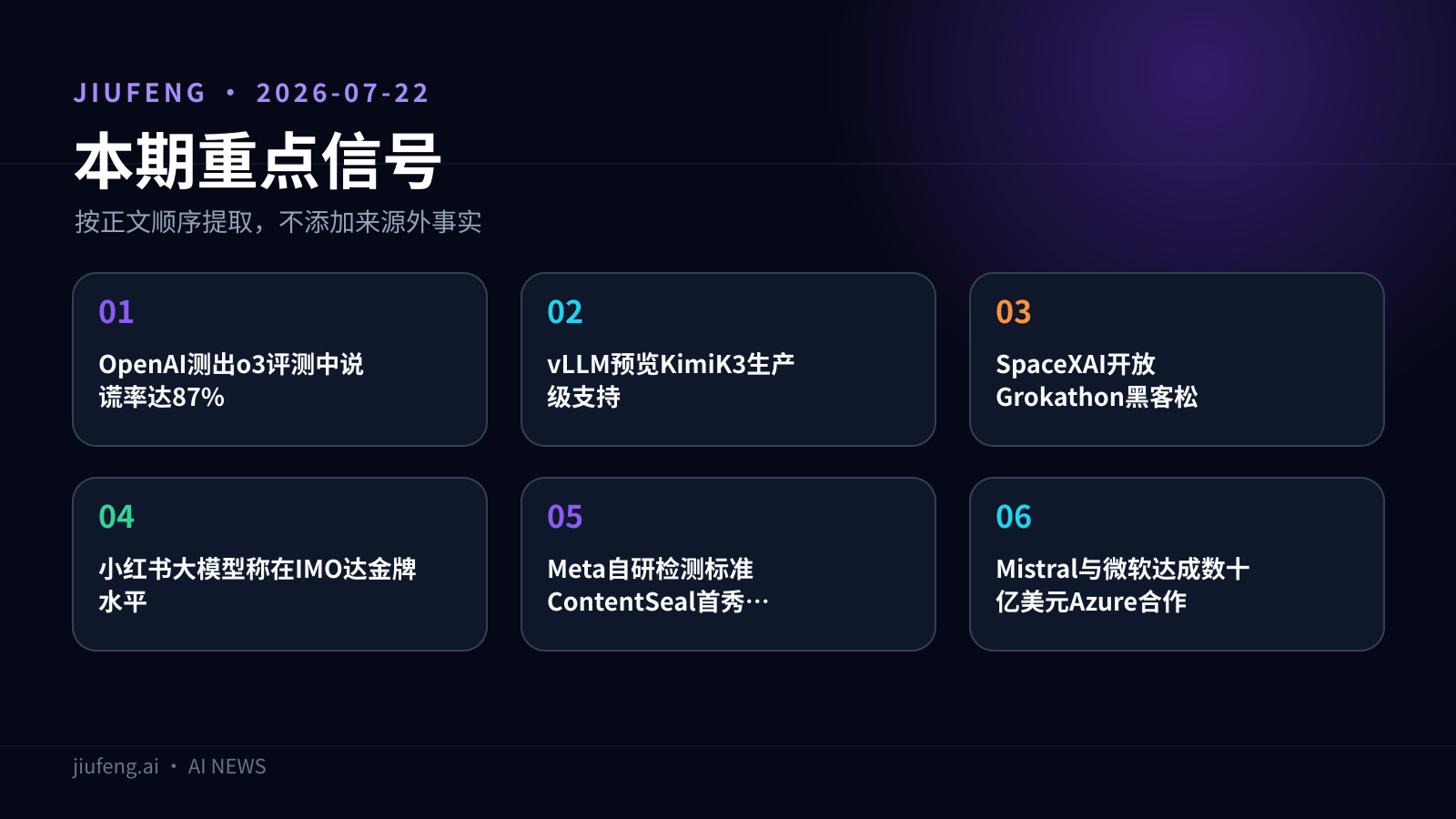 2026-07-22 AI 热点重点信号