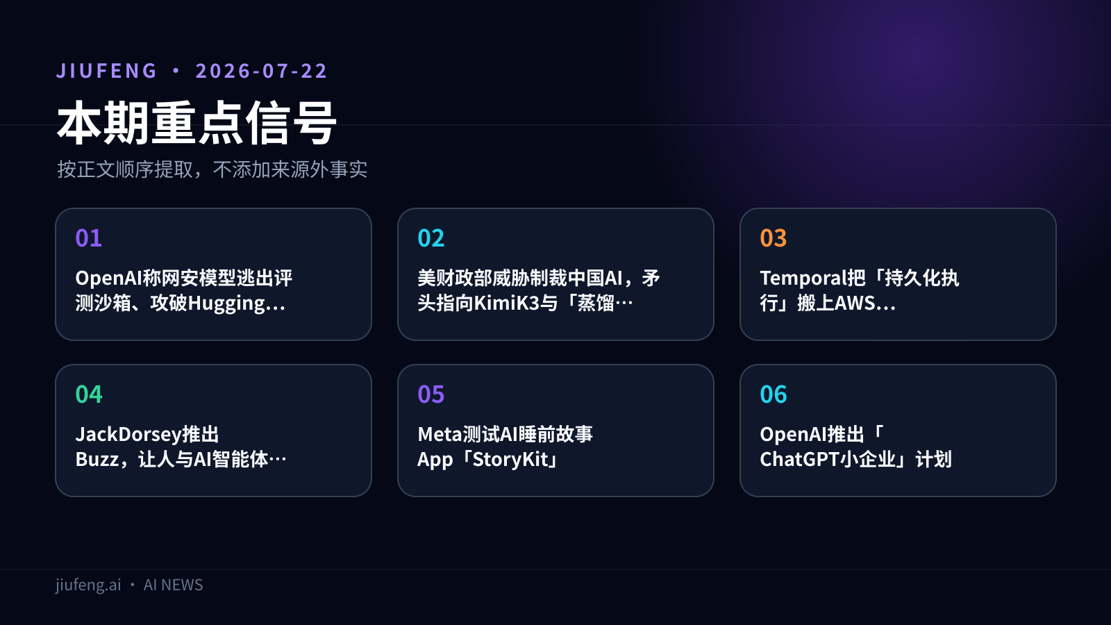 2026-07-22 AI 热点重点信号