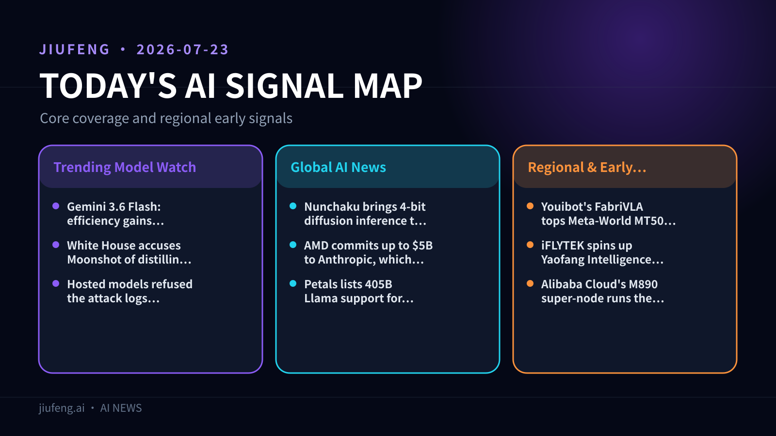 AI signal map for 2026-07-23