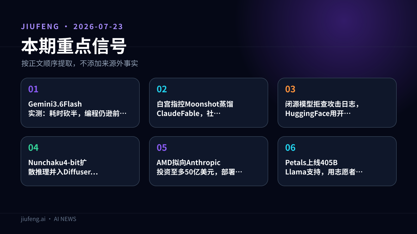 2026-07-23 AI 热点重点信号