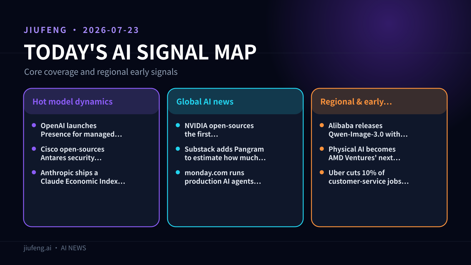 AI signal map for 2026-07-23