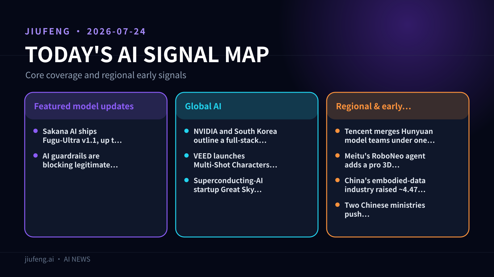 AI signal map for 2026-07-24