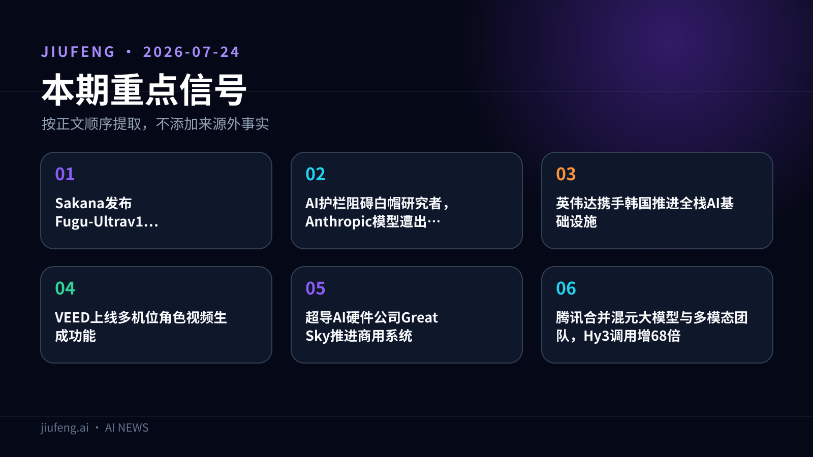 2026-07-24 AI 热点重点信号