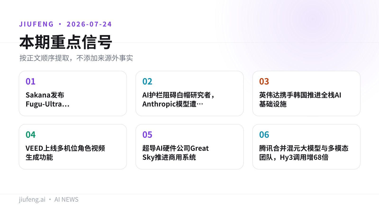 2026-07-24 AI 热点重点信号