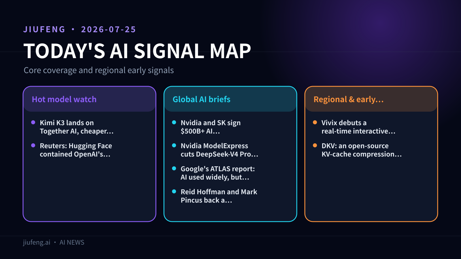 AI signal map for 2026-07-25