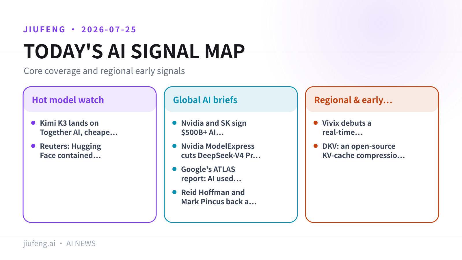 AI signal map for 2026-07-25