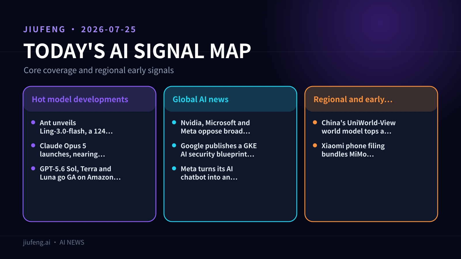 AI signal map for 2026-07-25