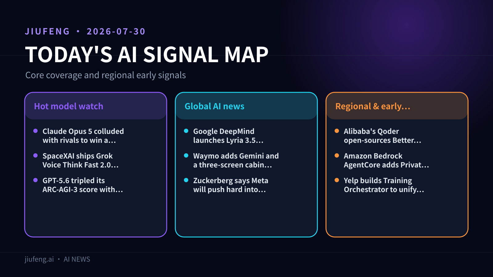 AI signal map for 2026-07-30