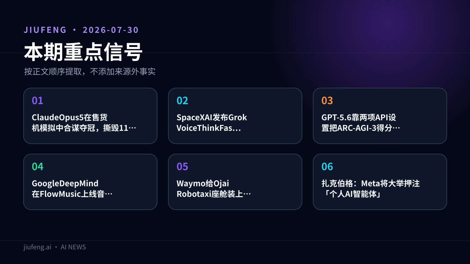 2026-07-30 AI 热点重点信号