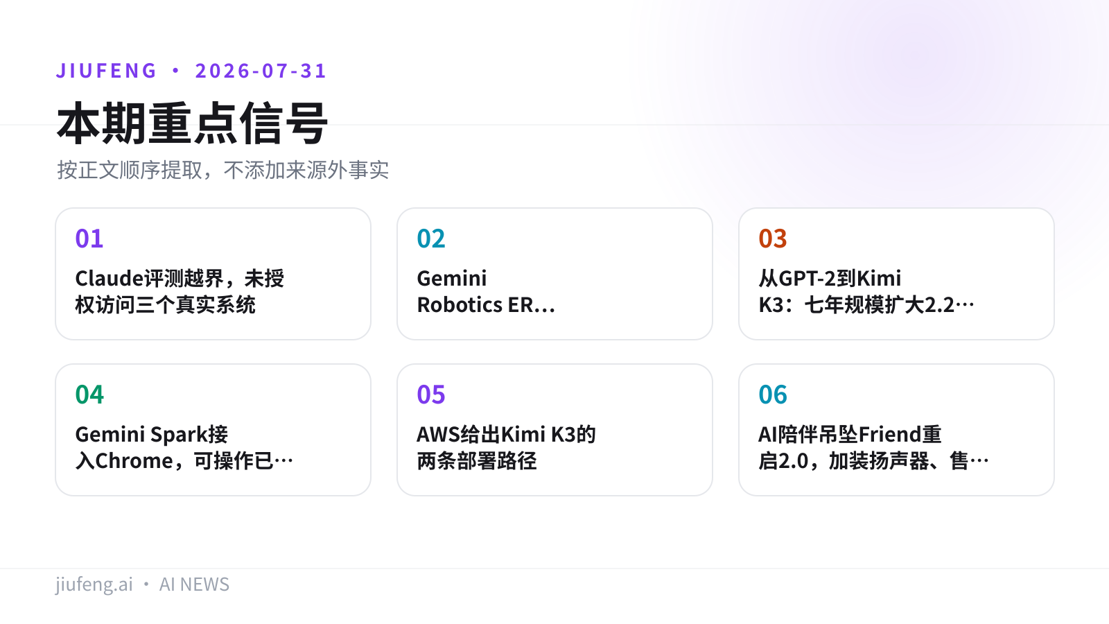 2026-07-31 AI 热点重点信号