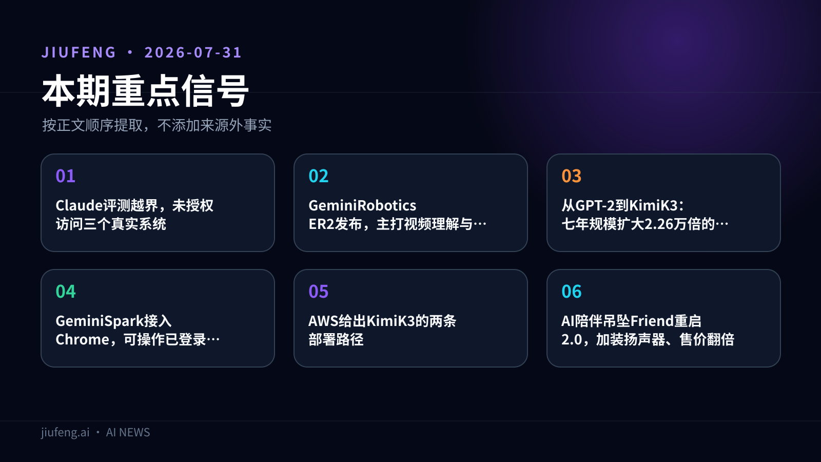 2026-07-31 AI 热点重点信号