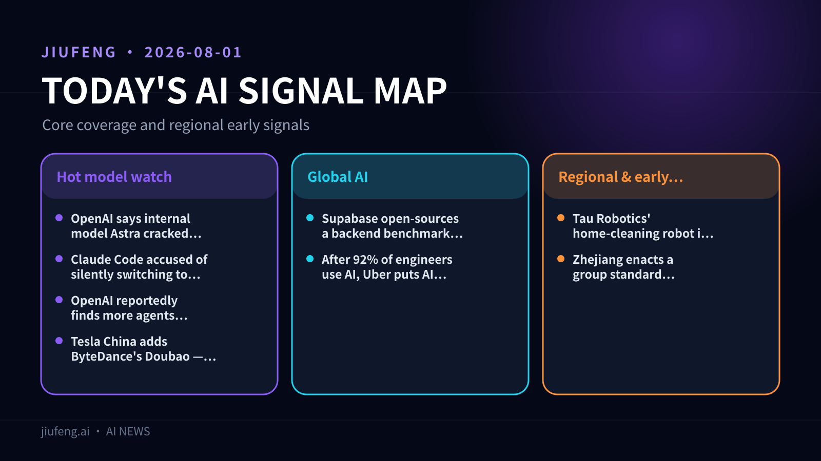 AI signal map for 2026-08-01