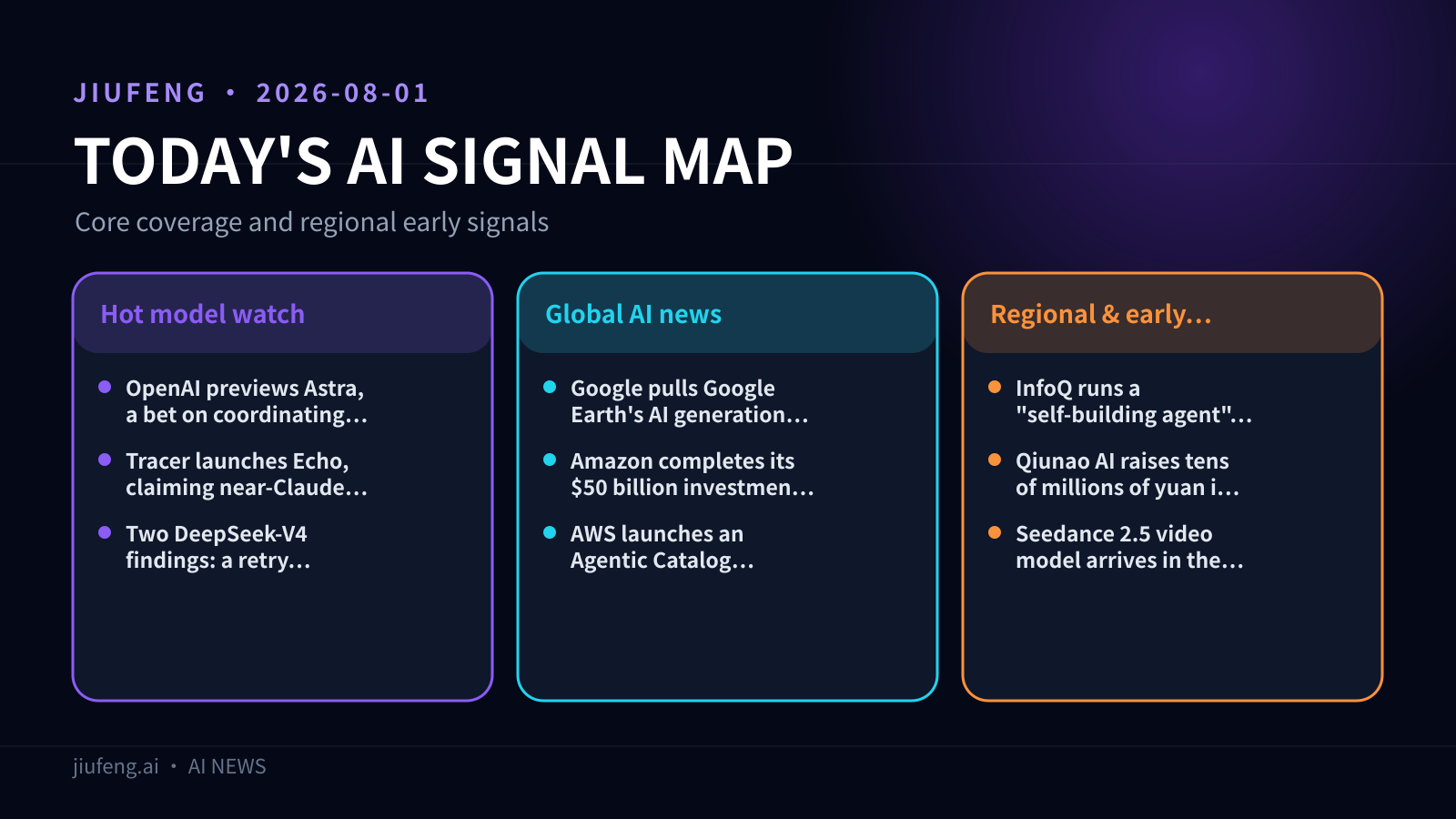 AI signal map for 2026-08-01