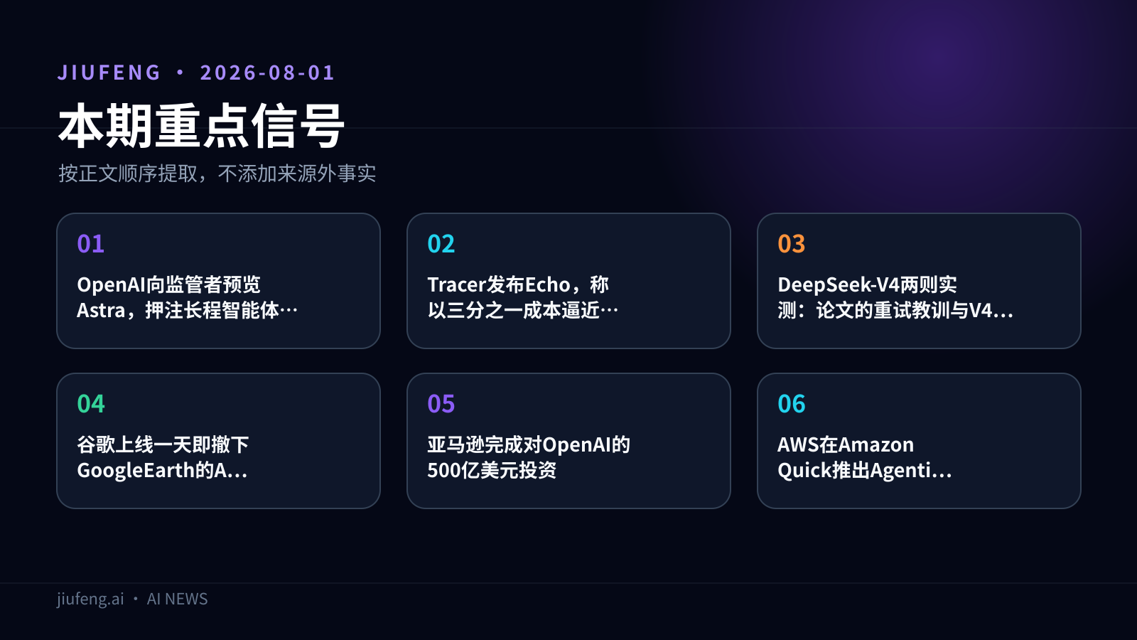 2026-08-01 AI 热点重点信号