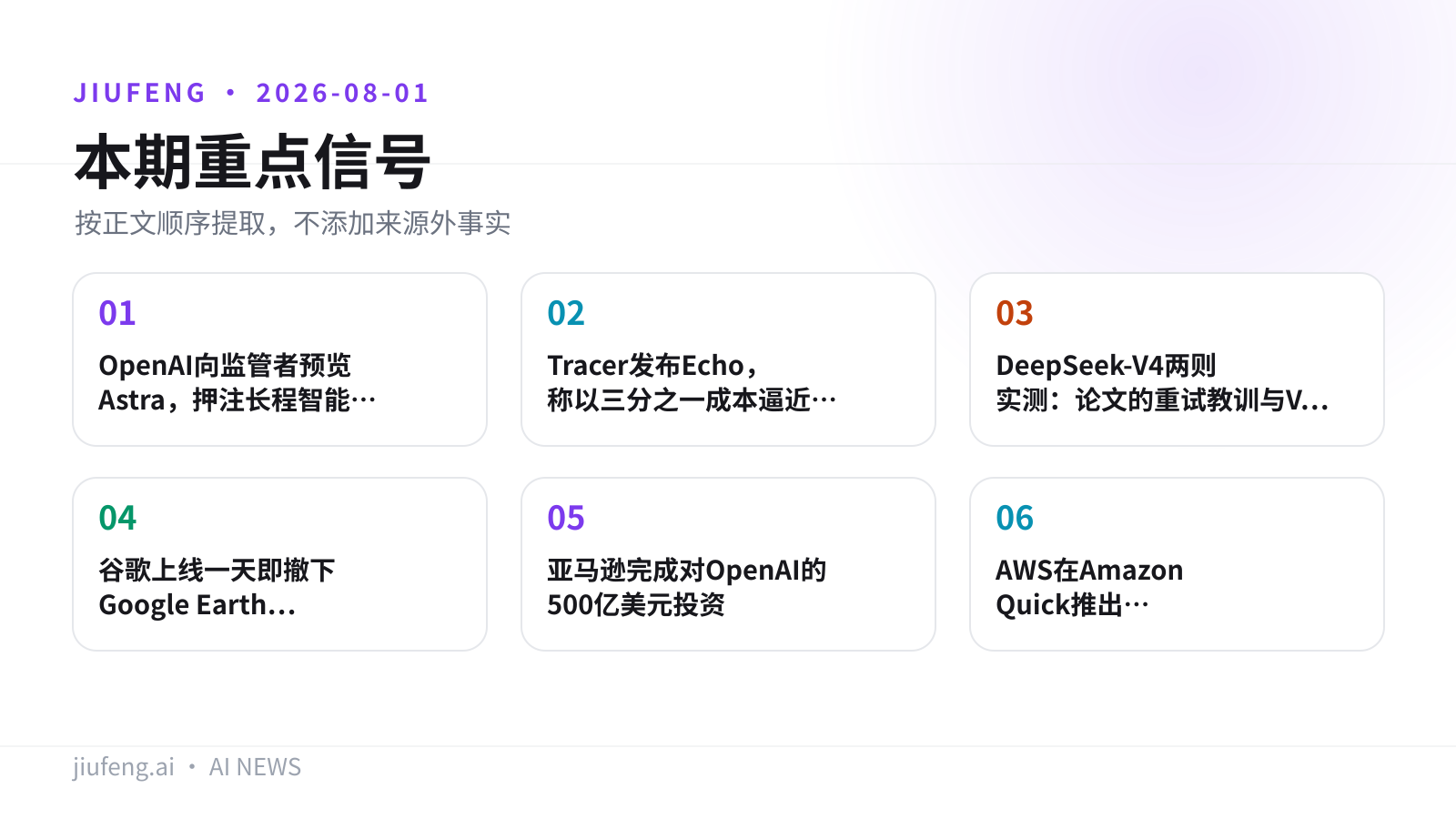 2026-08-01 AI 热点重点信号
