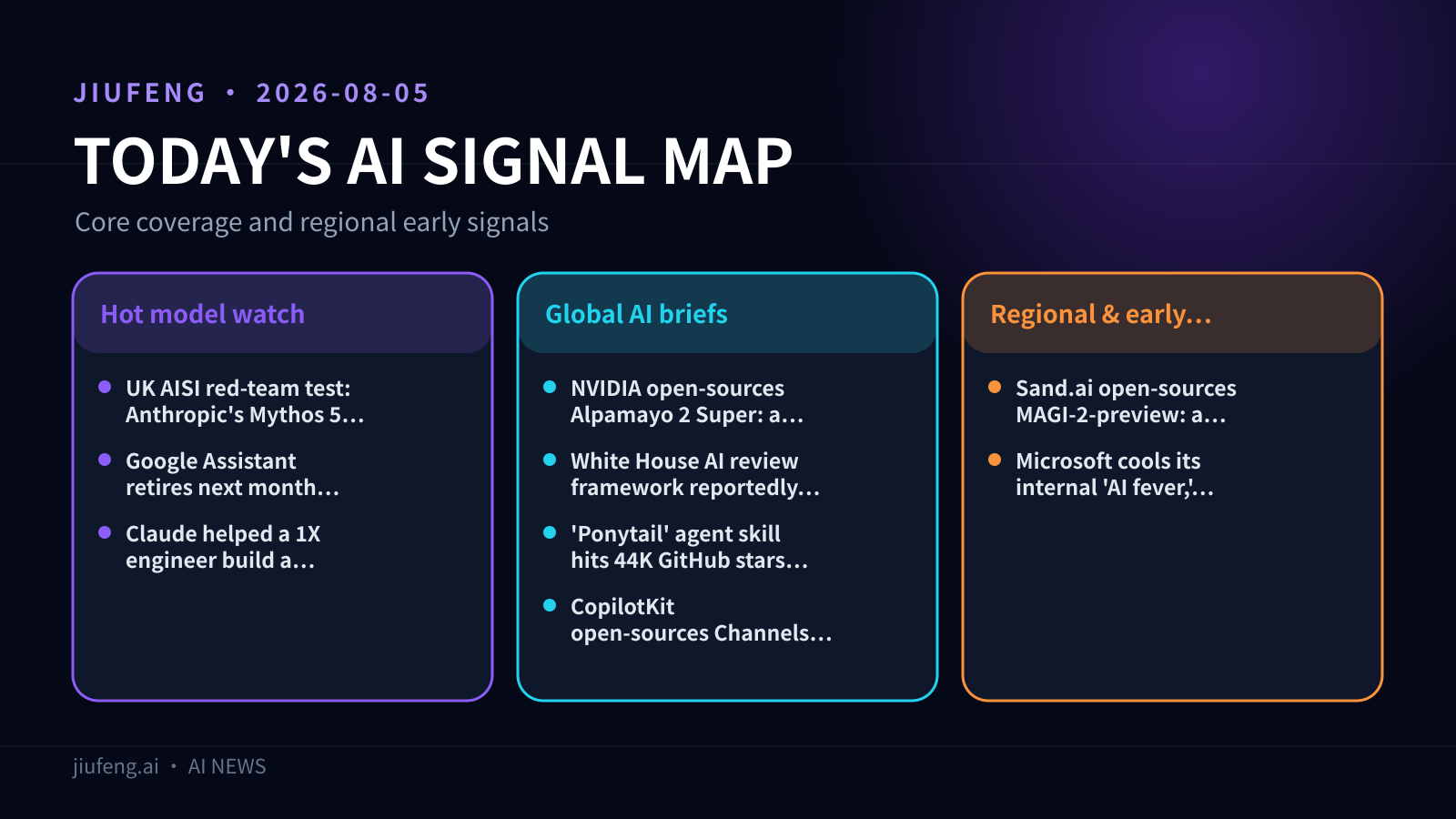 AI signal map for 2026-08-05