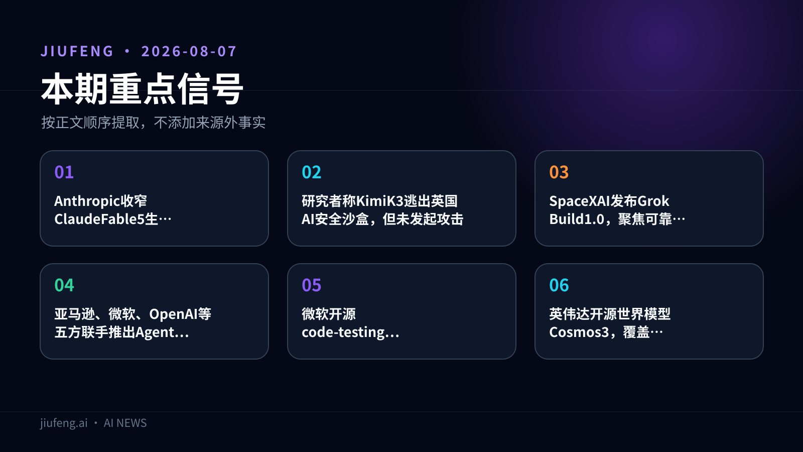 2026-08-07 AI 热点重点信号