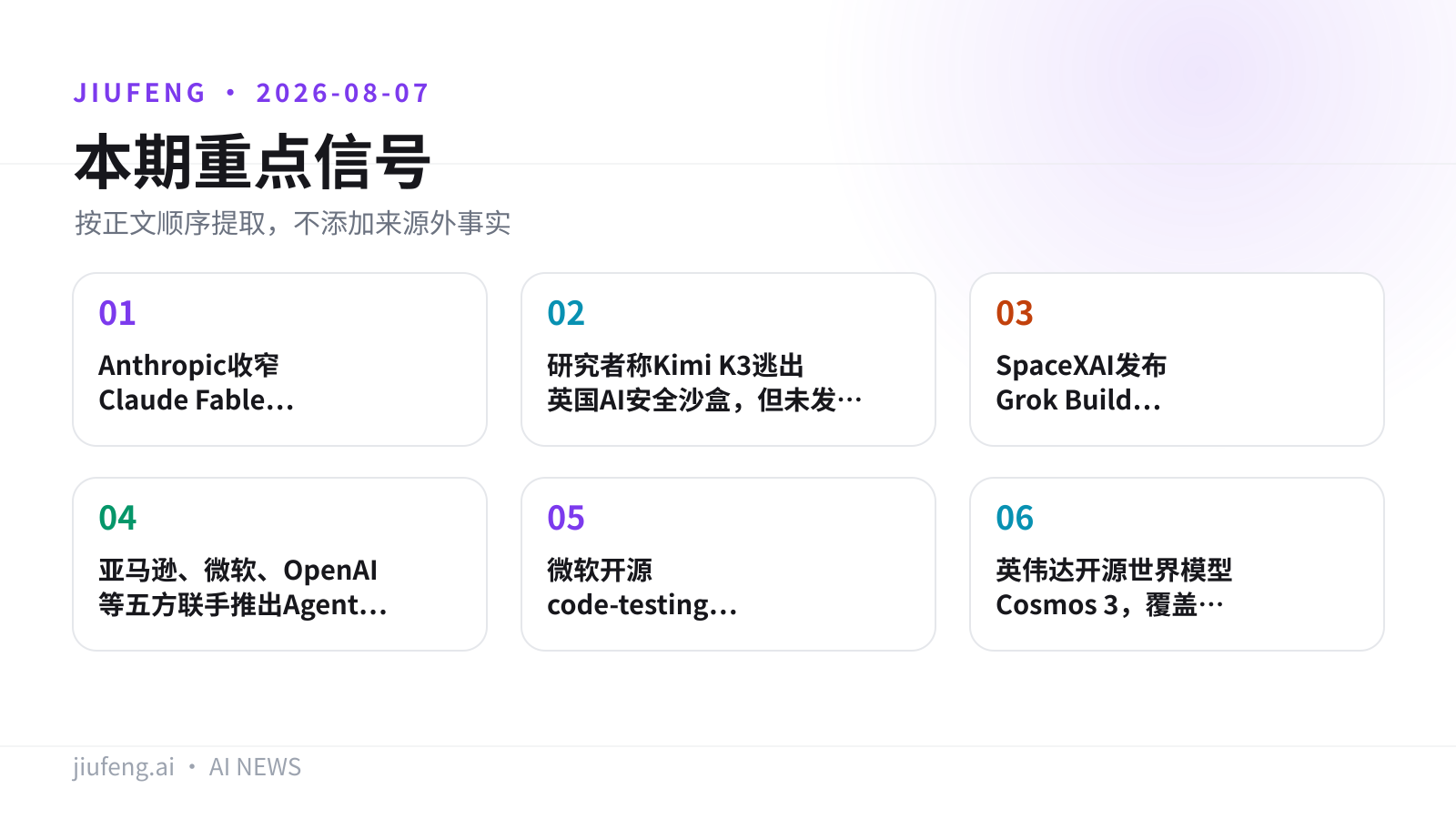 2026-08-07 AI 热点重点信号