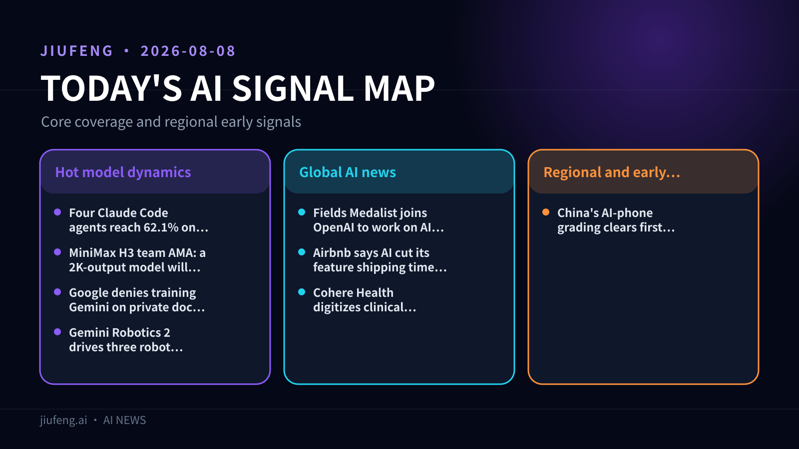 AI signal map for 2026-08-08