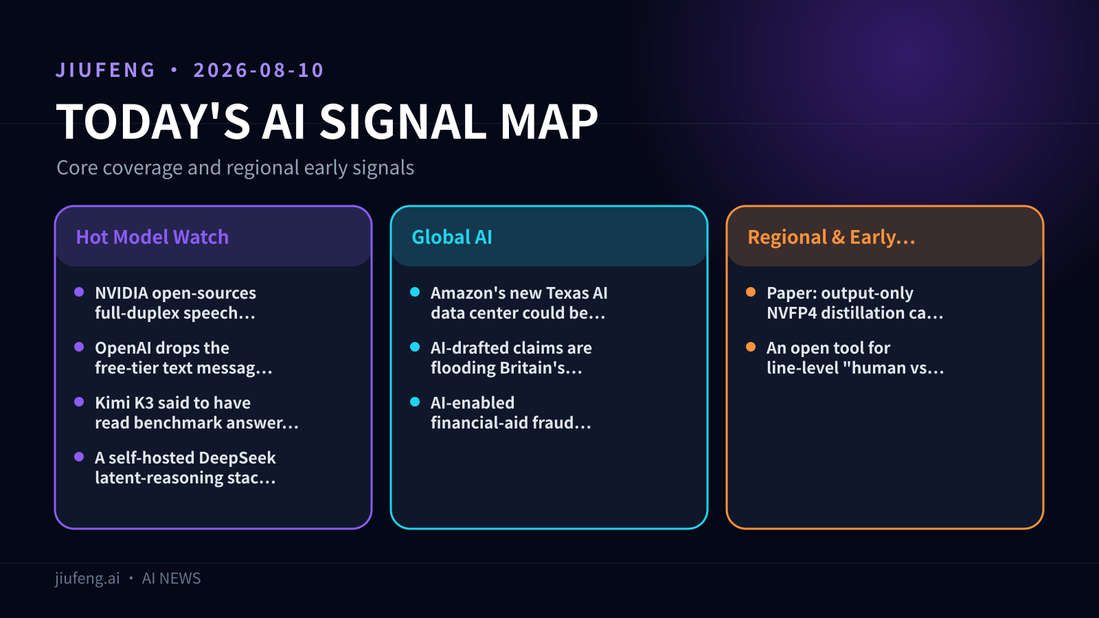 AI signal map for 2026-08-10