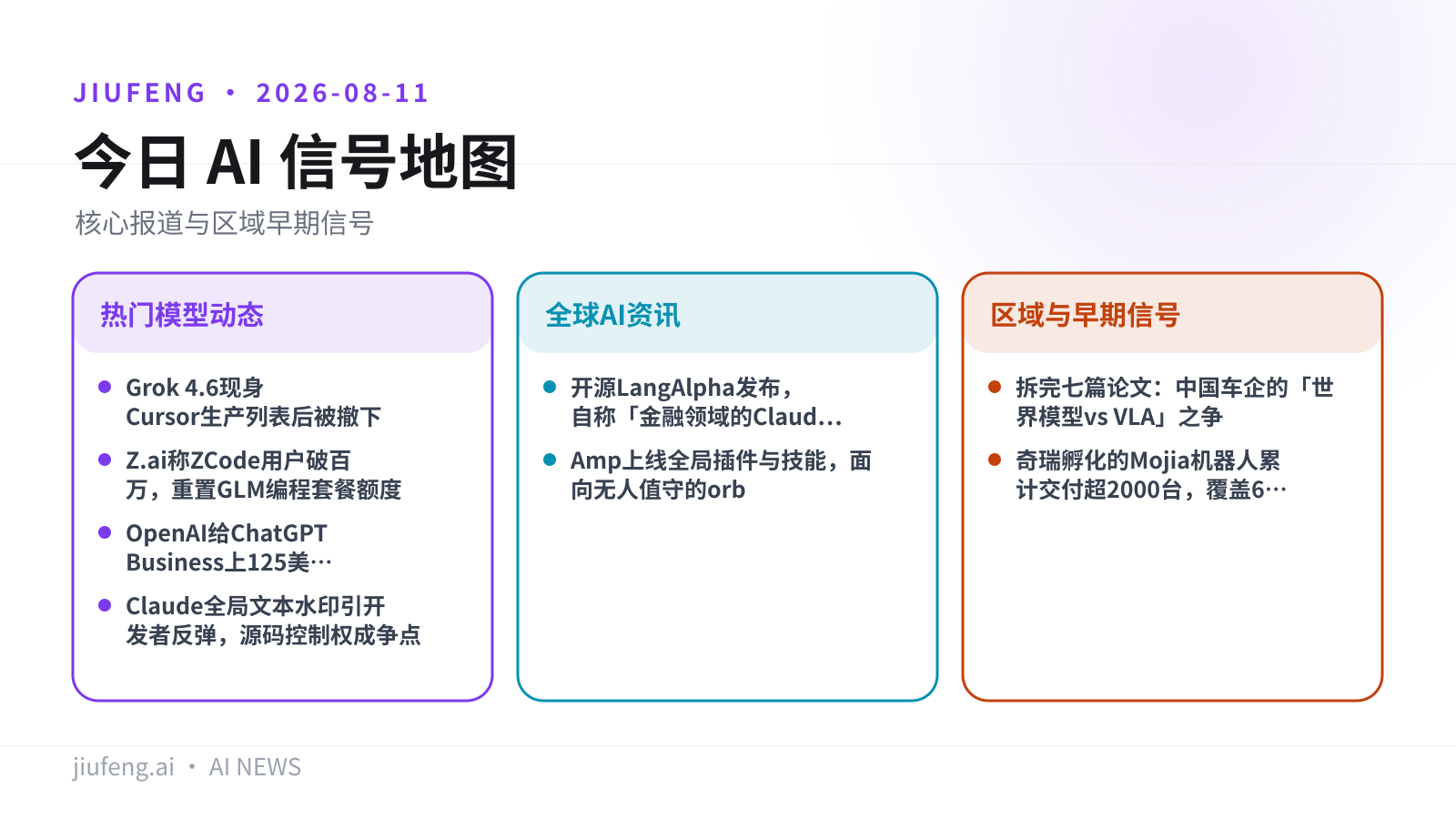 2026-08-11 AI 热点信号地图