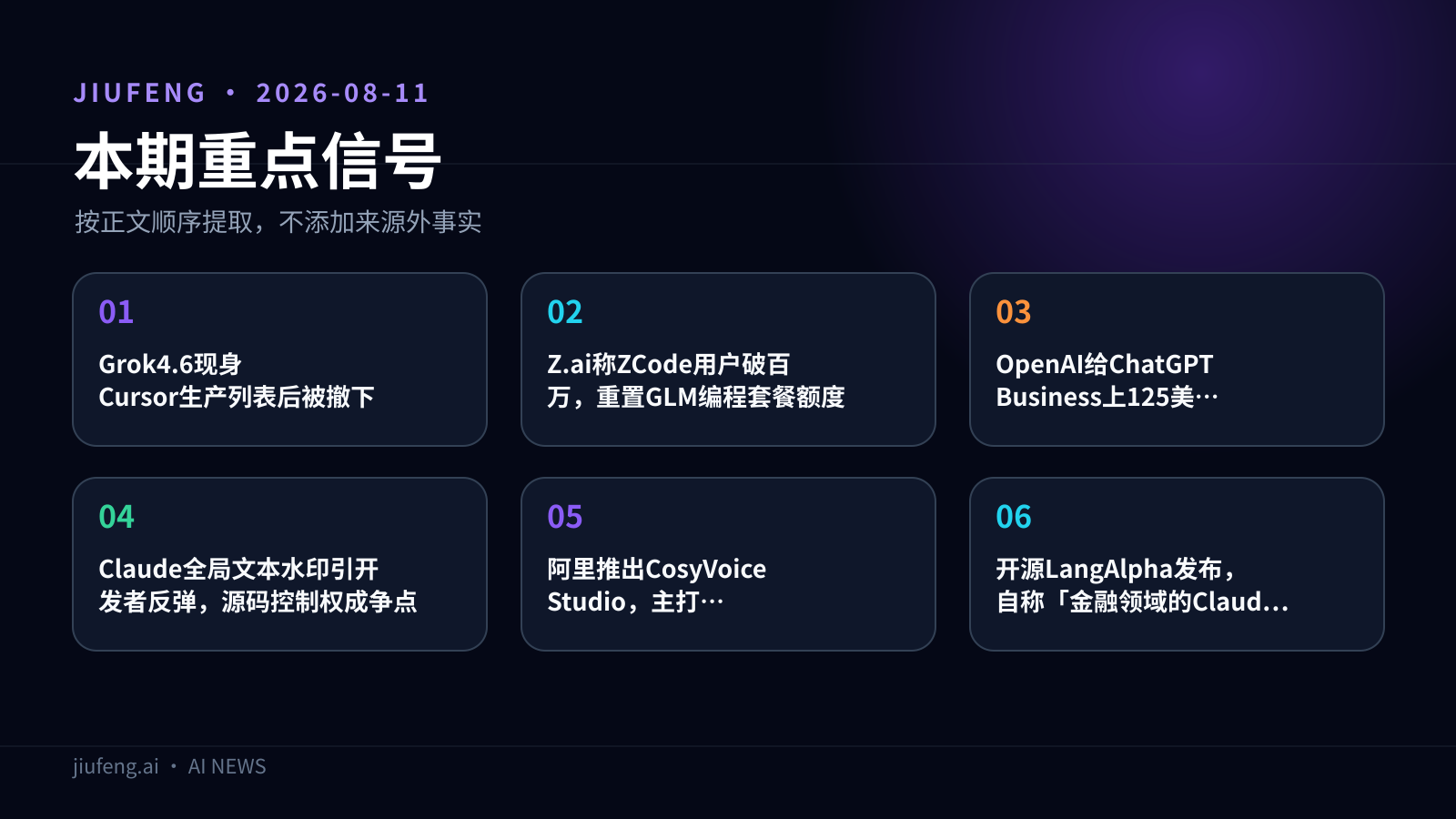 2026-08-11 AI 热点重点信号