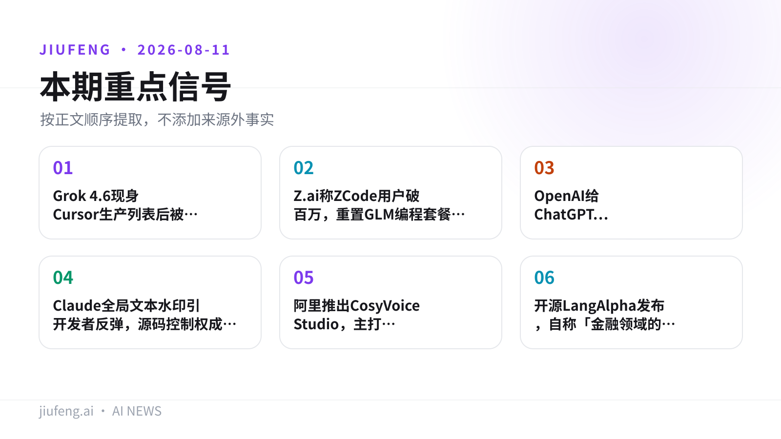 2026-08-11 AI 热点重点信号