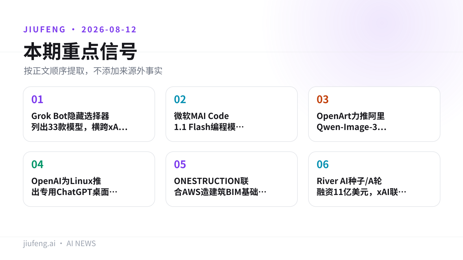 2026-08-12 AI 热点重点信号