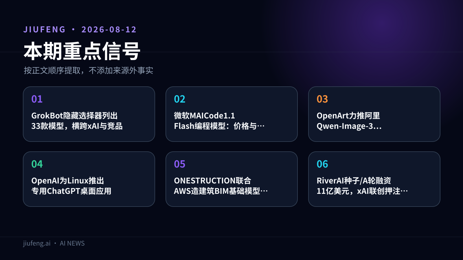 2026-08-12 AI 热点重点信号