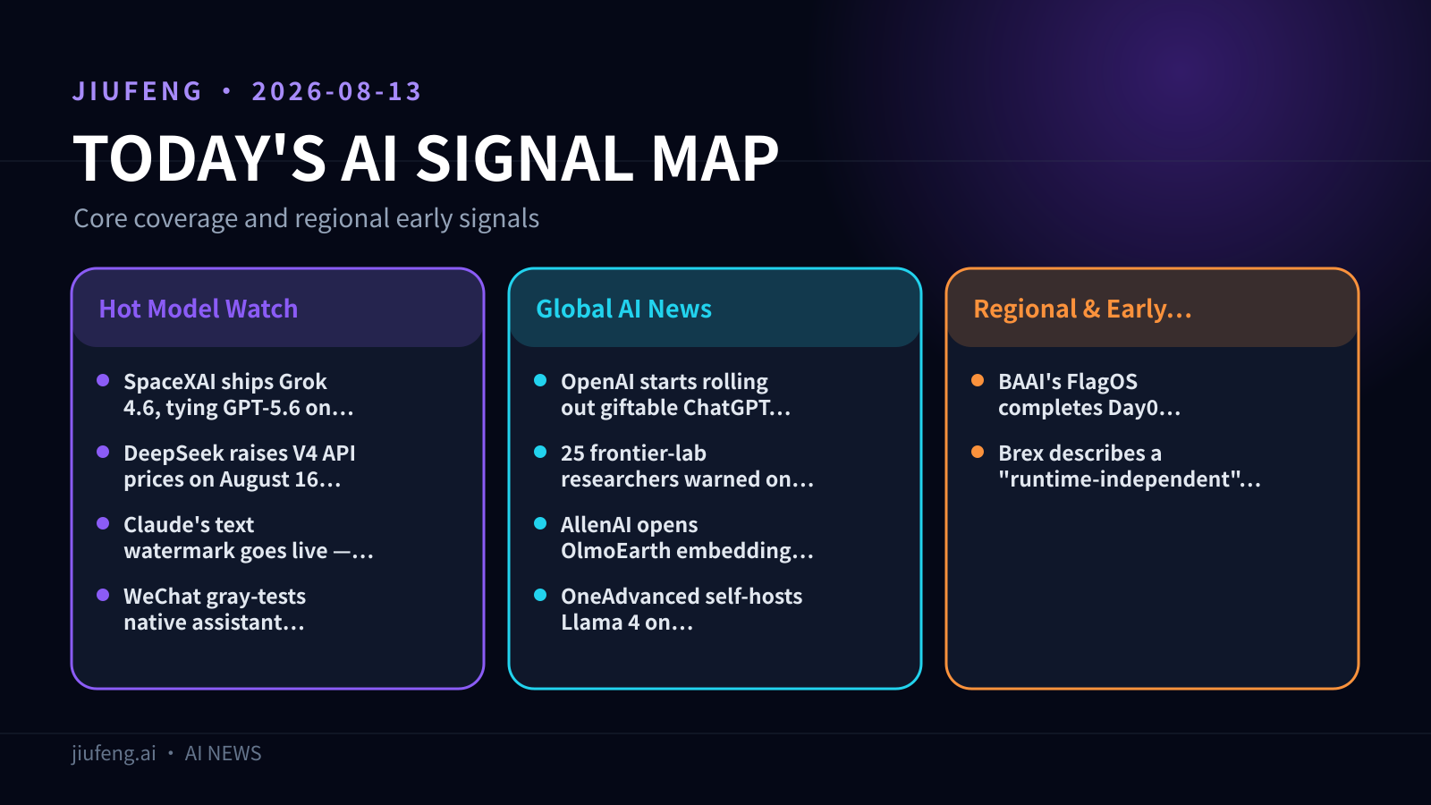 AI signal map for 2026-08-13