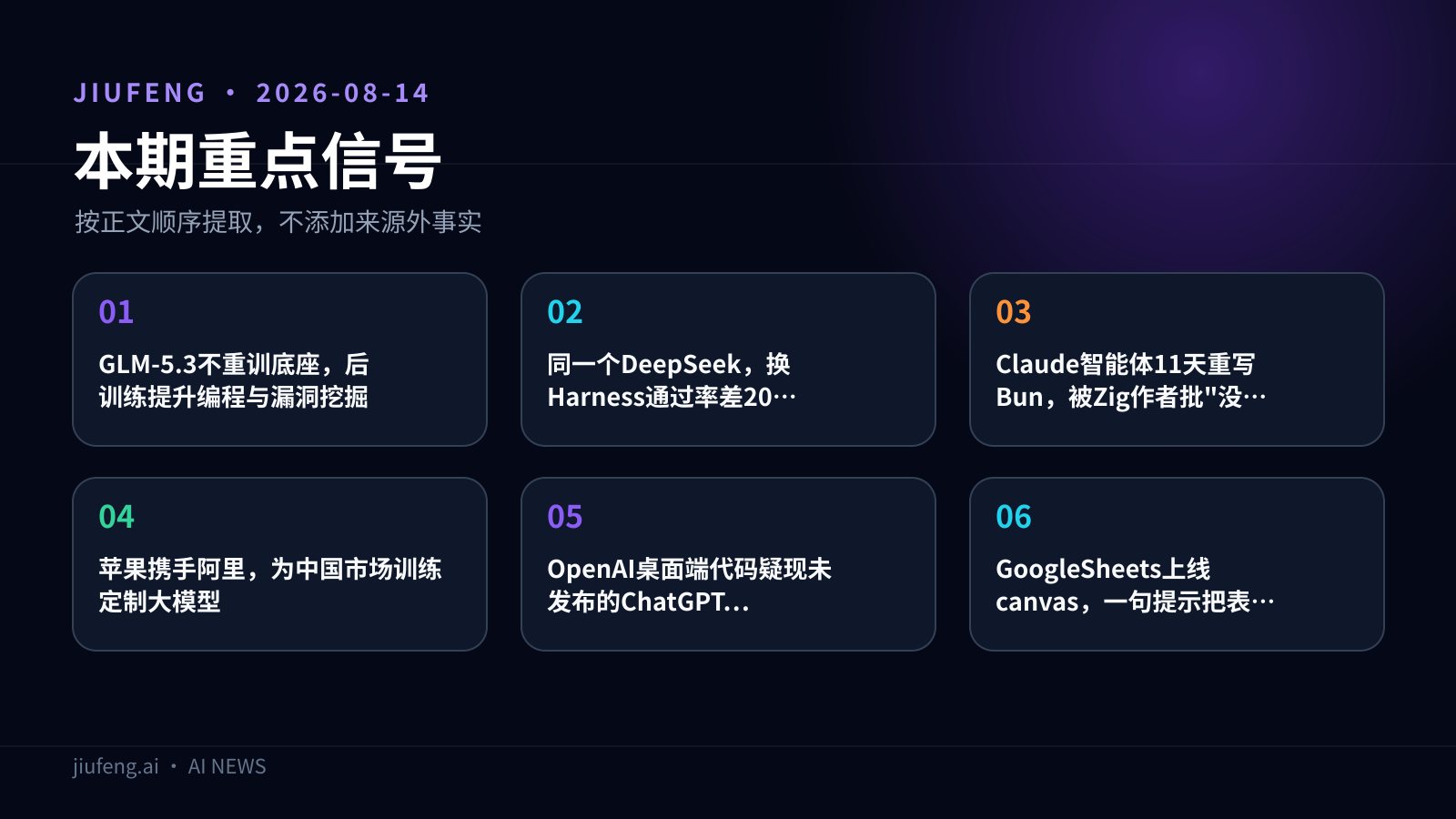 2026-08-14 AI 热点重点信号