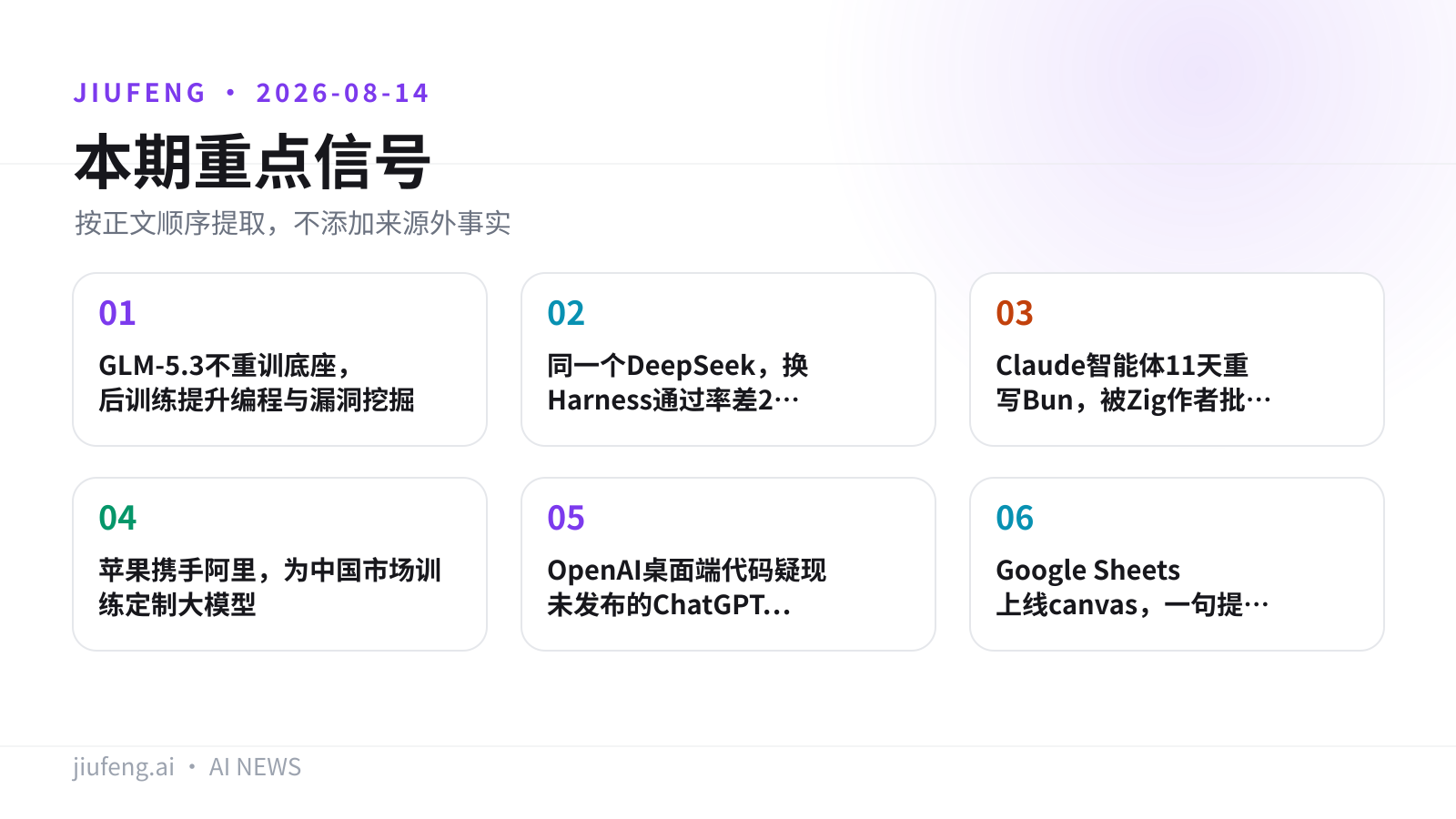 2026-08-14 AI 热点重点信号