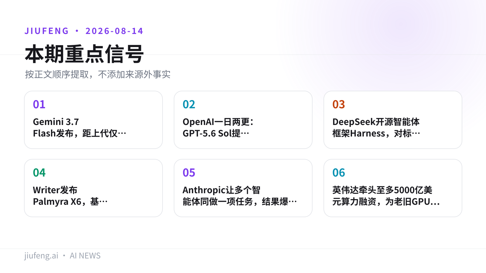 2026-08-14 AI 热点重点信号