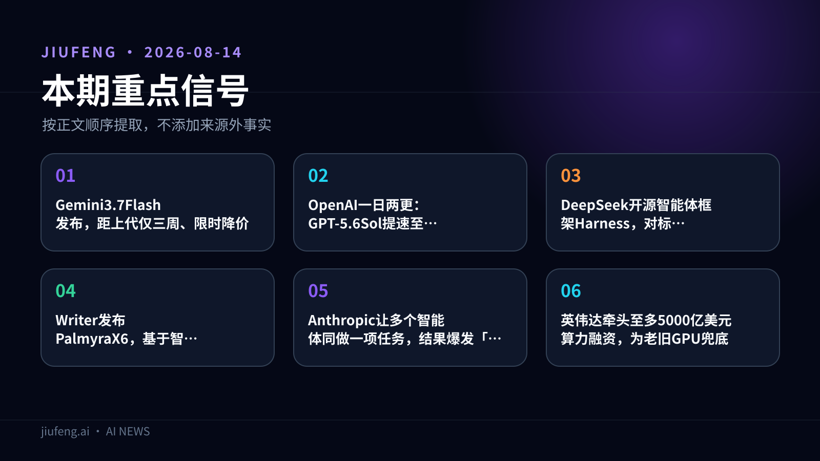 2026-08-14 AI 热点重点信号