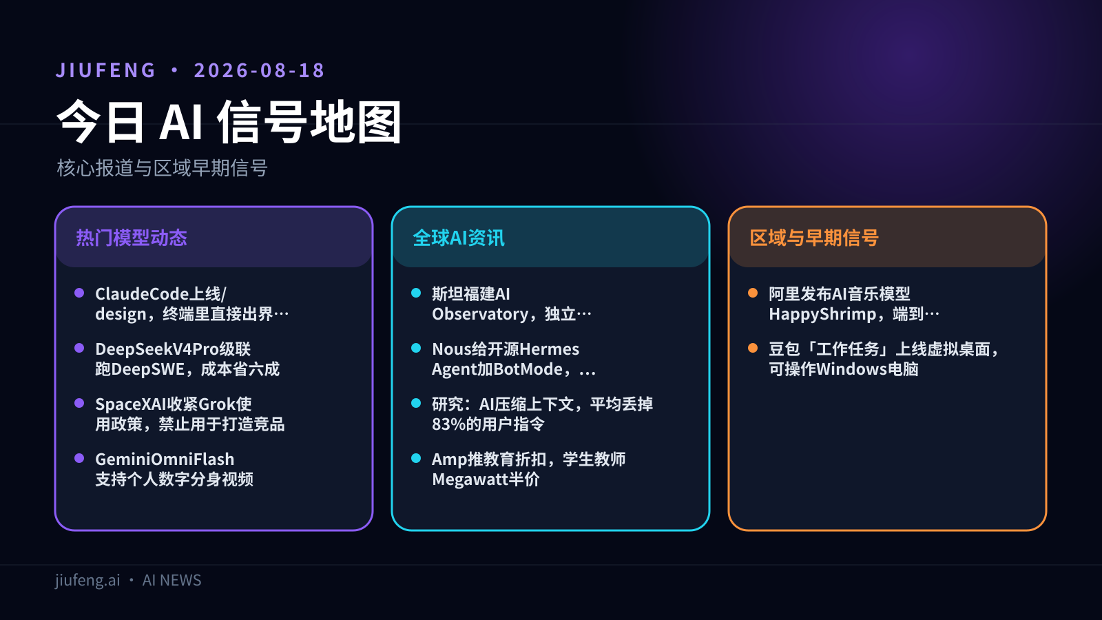 2026-08-18 AI 热点信号地图