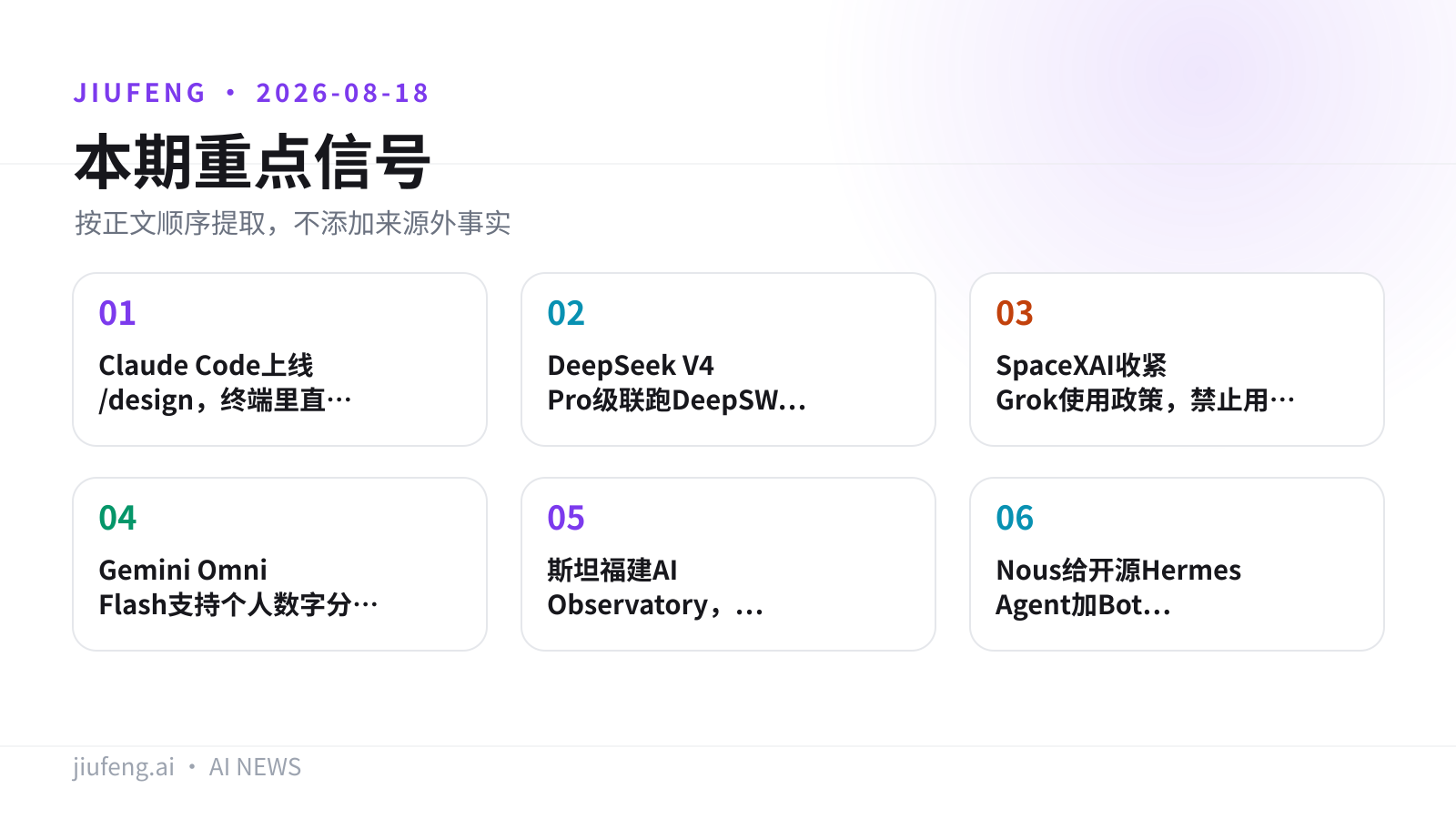 2026-08-18 AI 热点重点信号