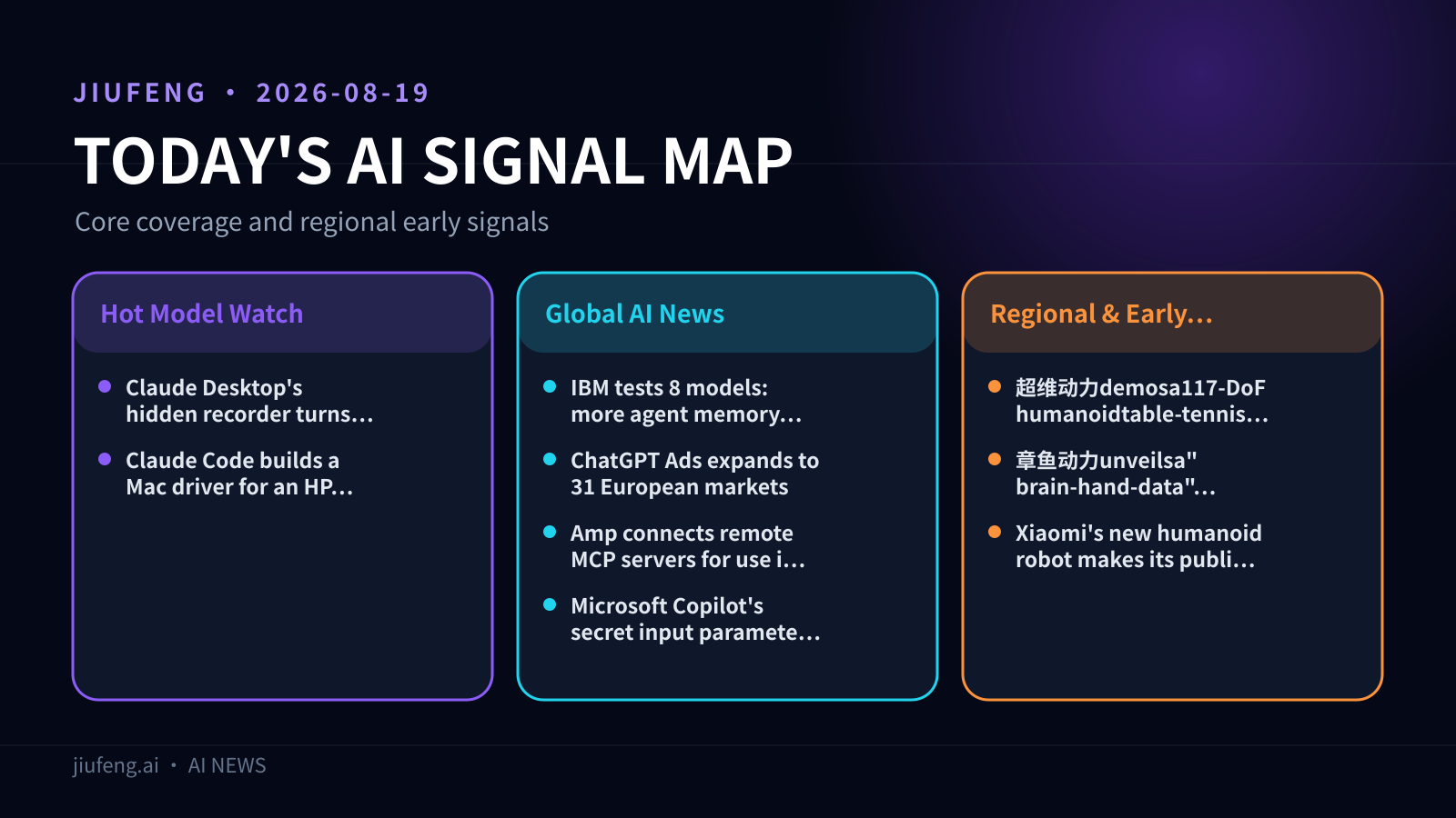 AI signal map for 2026-08-19