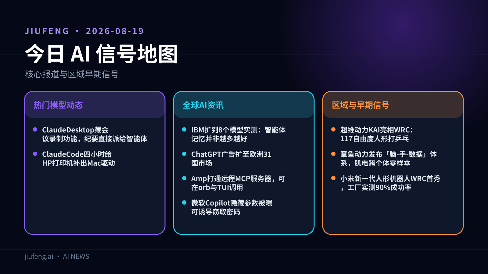2026-08-19 AI 热点信号地图