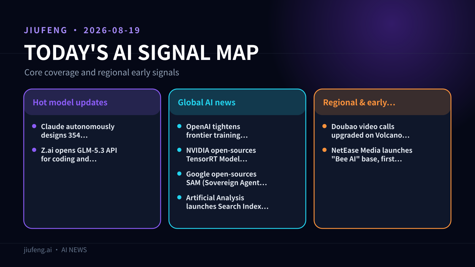 AI signal map for 2026-08-19