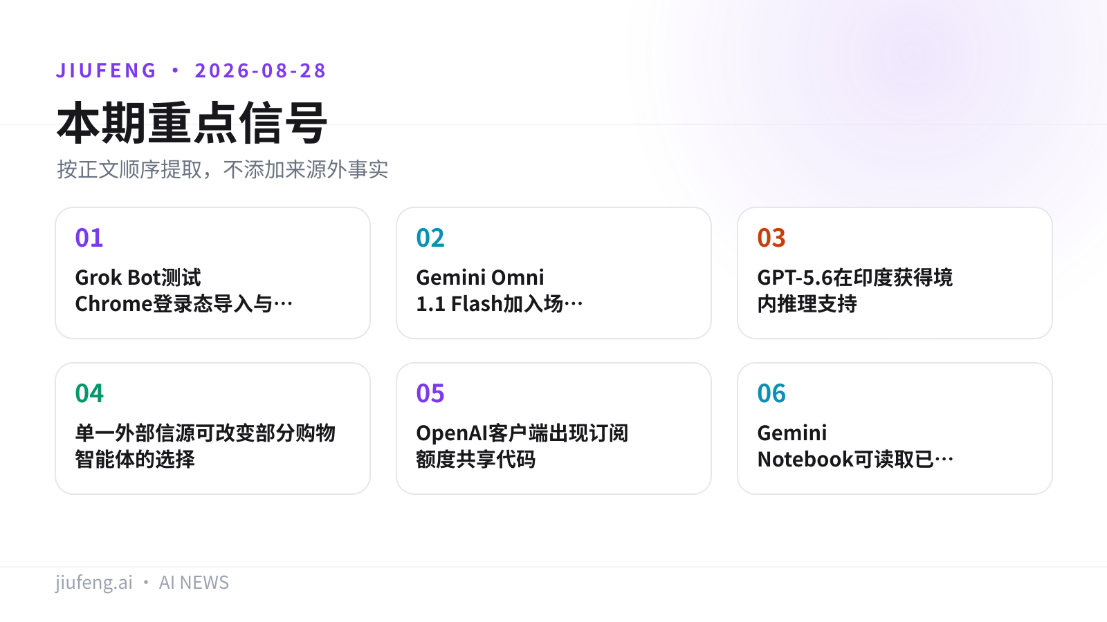 2026-08-28 AI 热点重点信号