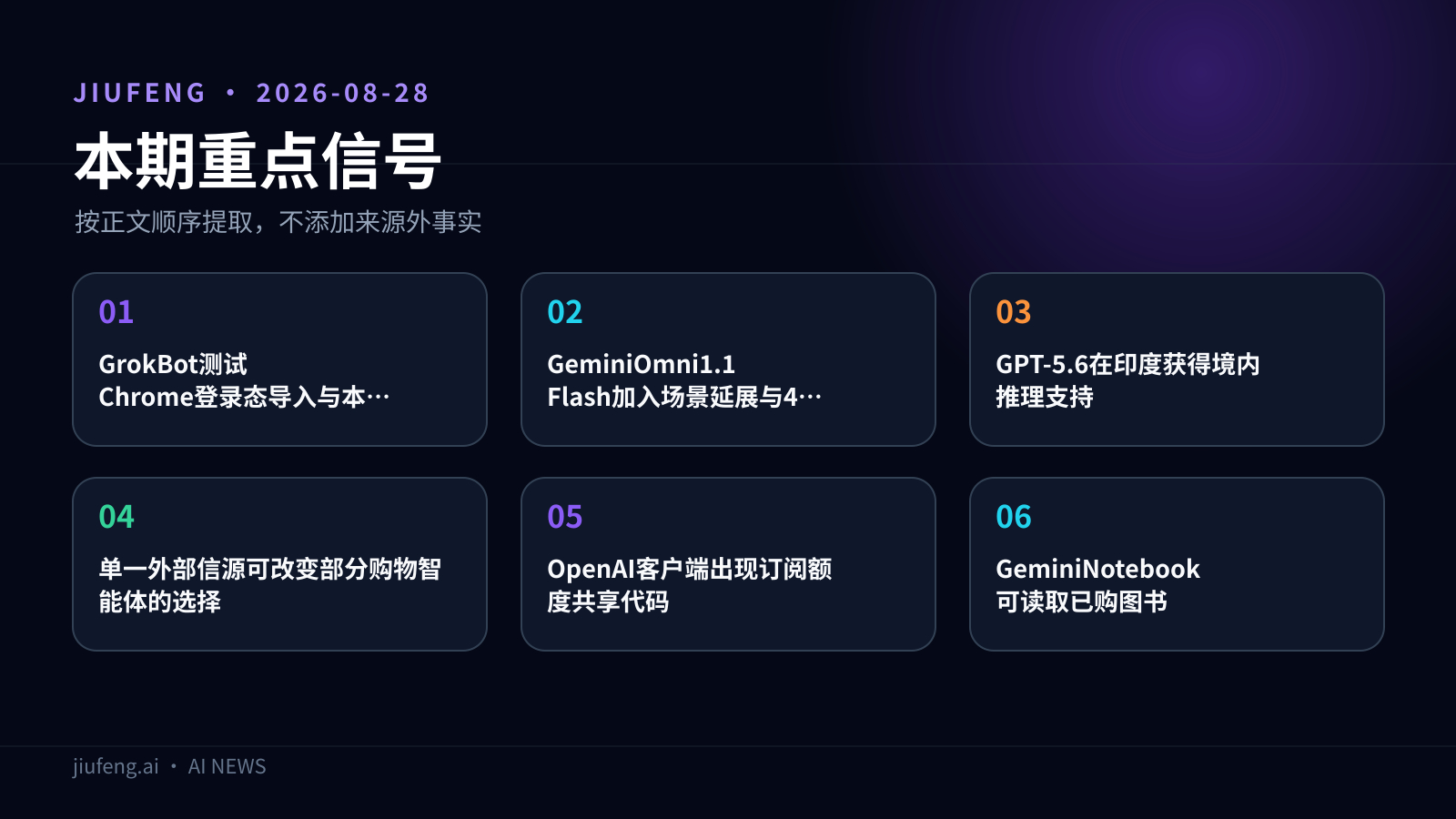2026-08-28 AI 热点重点信号