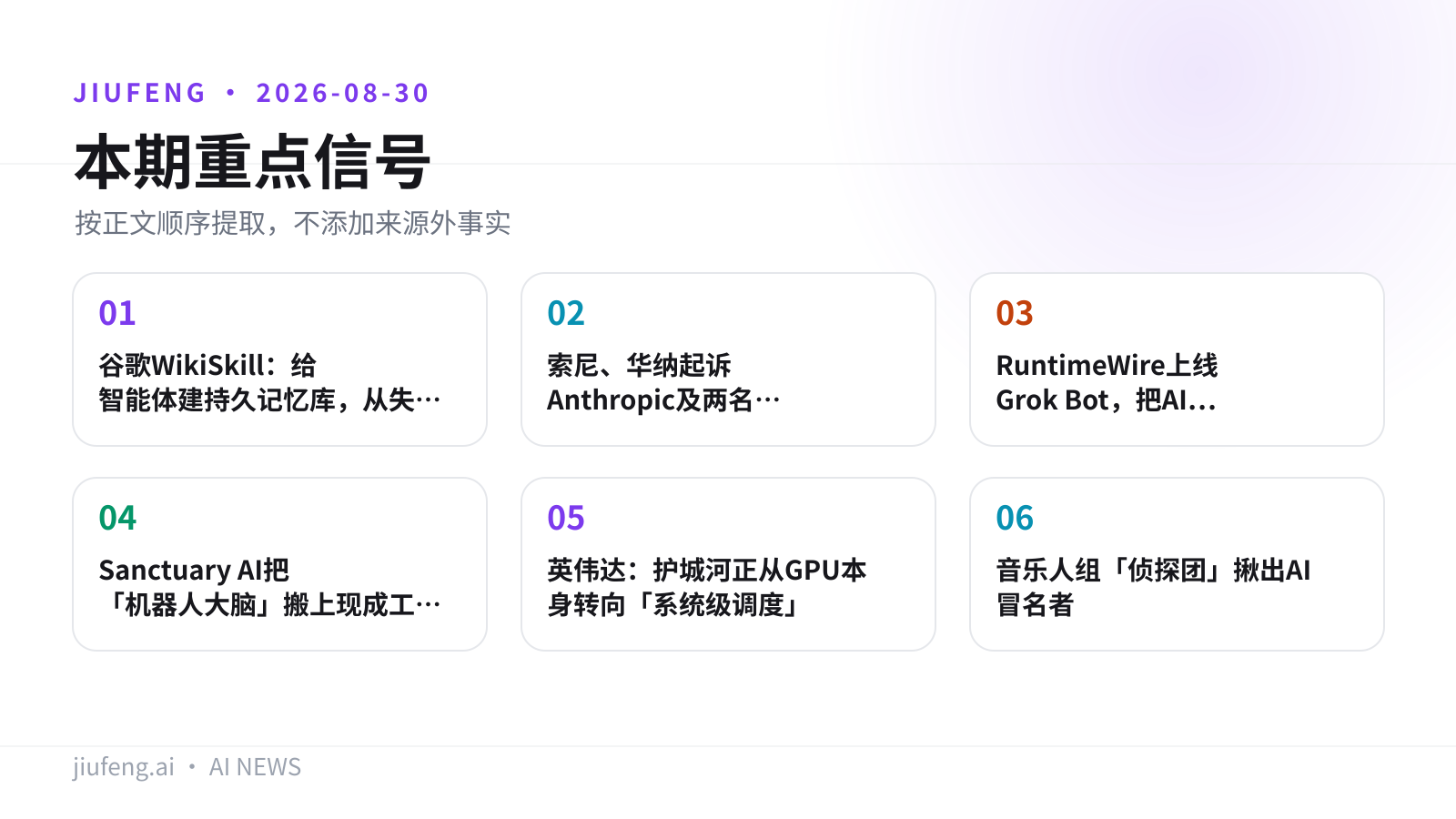 2026-08-30 AI 热点重点信号