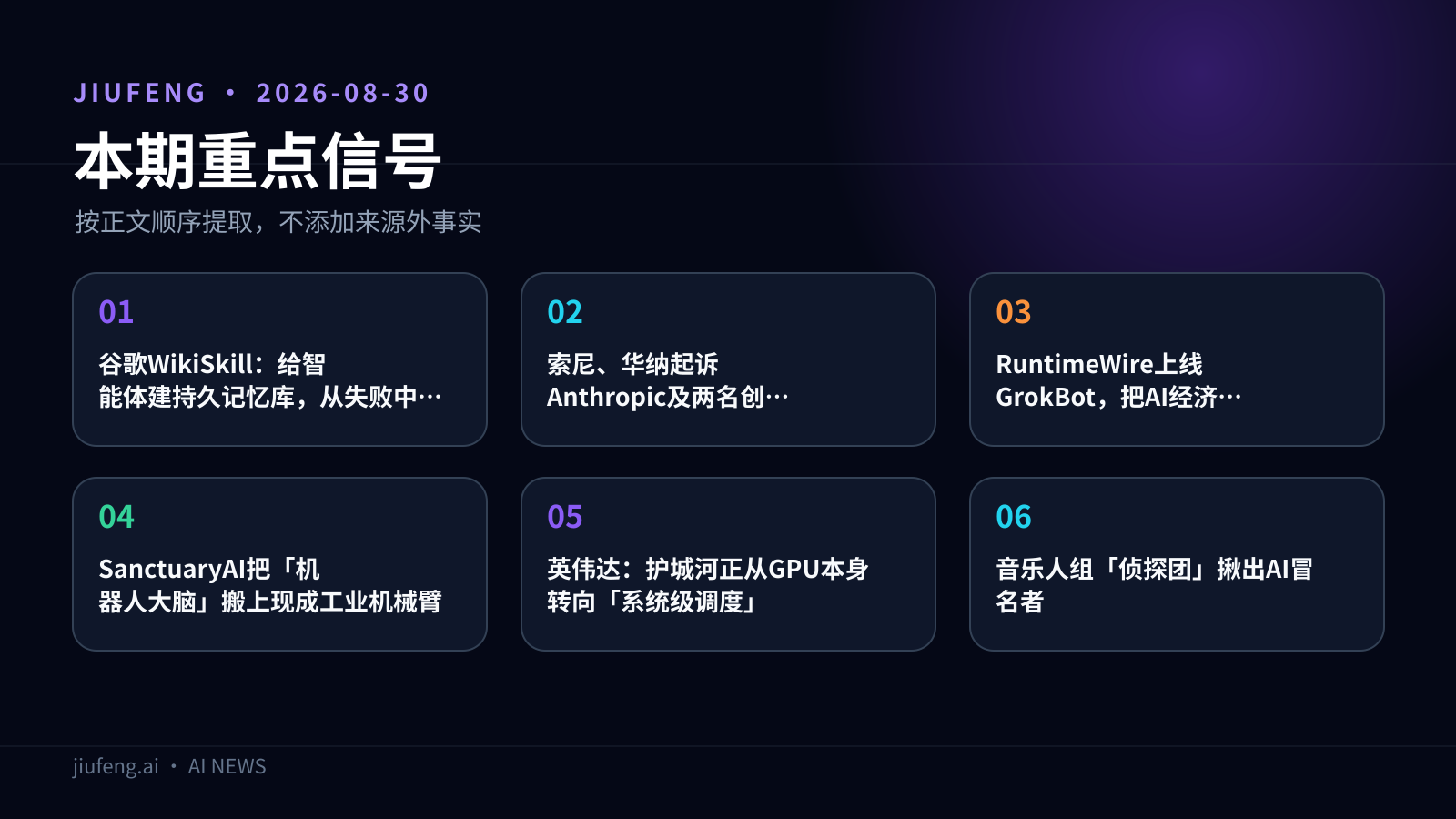 2026-08-30 AI 热点重点信号