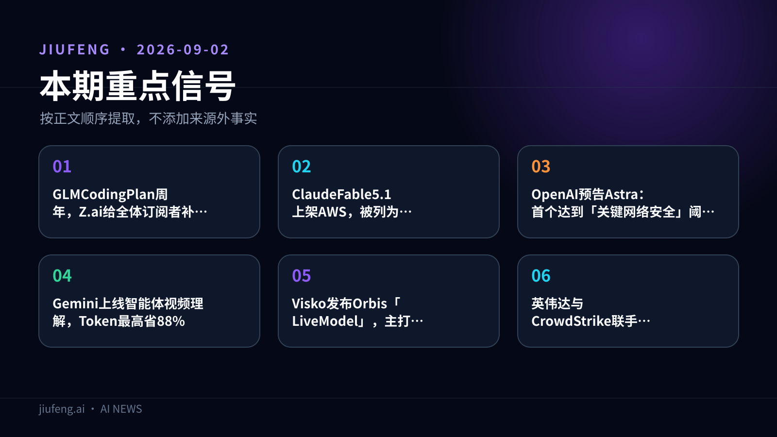 2026-09-02 AI 热点重点信号