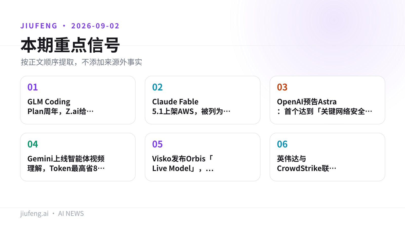2026-09-02 AI 热点重点信号